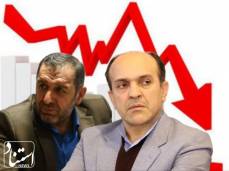 کیوان مرادیان و کمال علیپور عملکرد نمایندگان