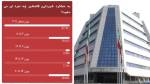 نتایج نظرسنجی عملکرد شهرداری قائمشهر 